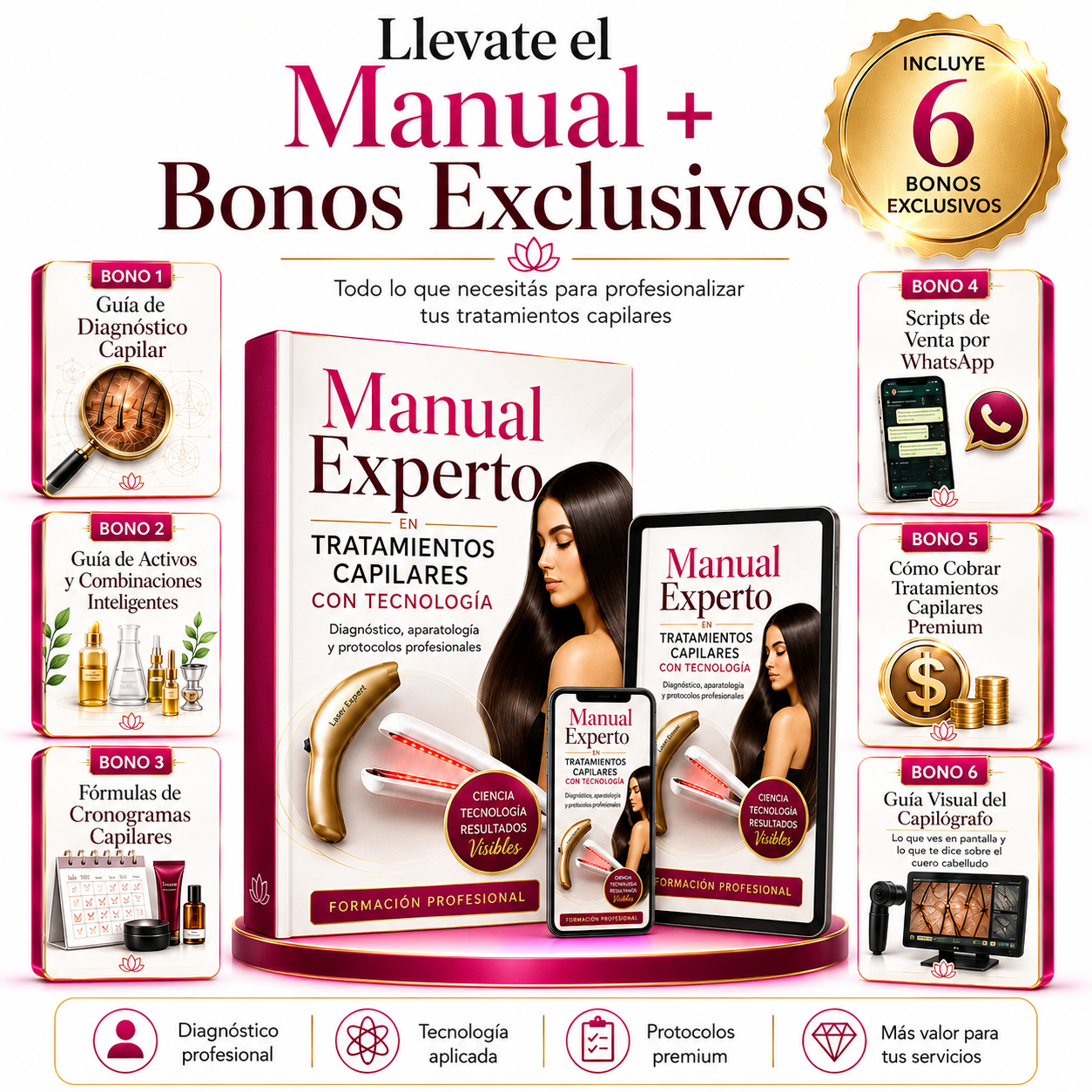 Manual Experto de Tratamientos Capilares con Tecnología